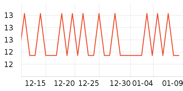 õ˹è����ʷ�۸�