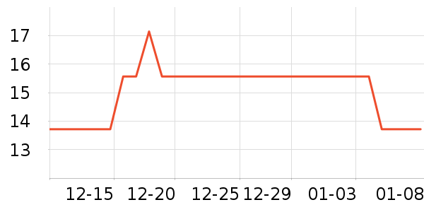 ֽ����ʷ�۸�