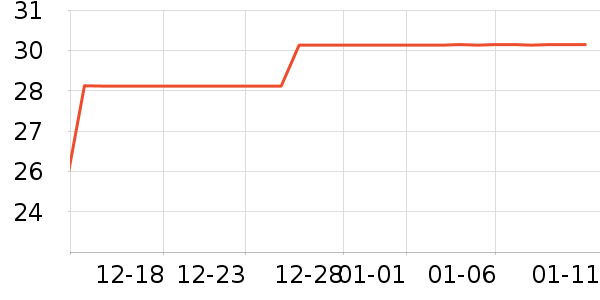 ��������ֽƷʪ����ʷ�۸�