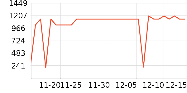 ��ʫϴ��ˮ��ʷ�۸�