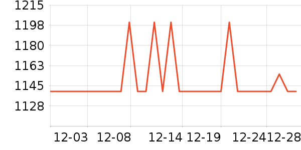 ��ʫϴ��ˮ��ʷ�۸�