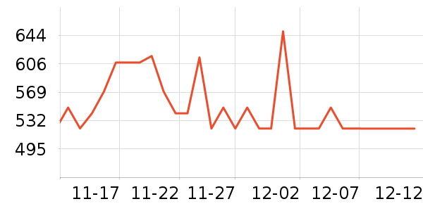 �Ϳ��˶�Ь��ʷ�۸�