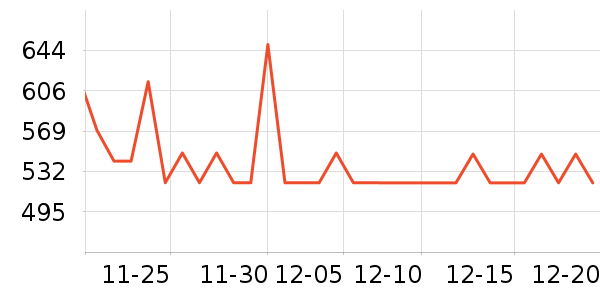 �Ϳ��˶�Ь��ʷ�۸�