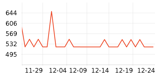 �Ϳ��˶�Ь��ʷ�۸�