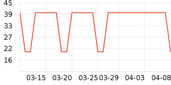 �Ѱ�����๤����ʷ�۸�