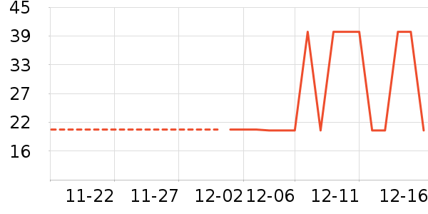 �Ѱ�����ʷ�۸�