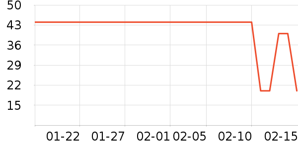 �Ѱ�����๤����ʷ�۸�