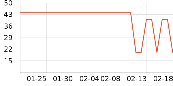 �Ѱ�����๤����ʷ�۸�