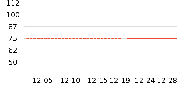 ��Һ��˪��ʷ�۸�