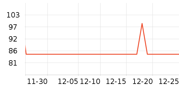 �����ؼ����ʷ�۸�