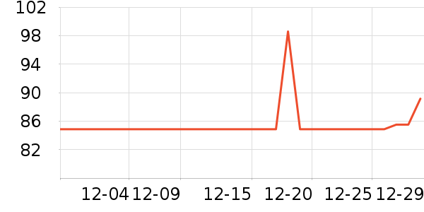 �����ؼ����ʷ�۸�