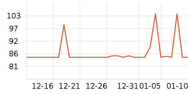 �����ؼ����ʷ�۸�