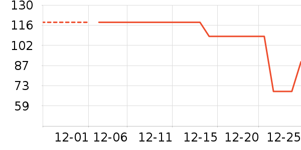 ë����/̺��ʷ�۸�