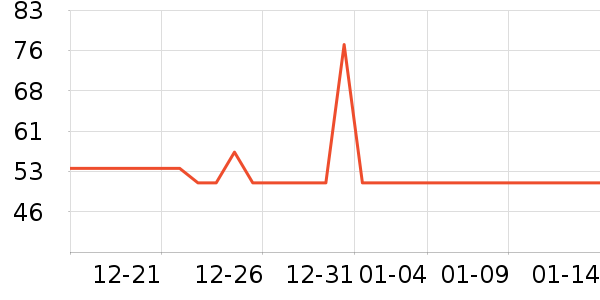 �綯���������ʷ�۸�