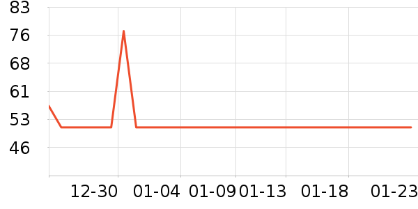 �綯���������ʷ�۸�