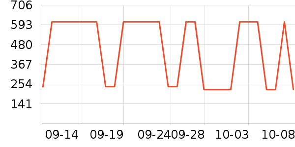 ��˼ͼŮʿ����Ь��ʷ�۸�