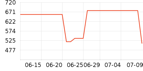 ���������˶�������ʷ�۸�