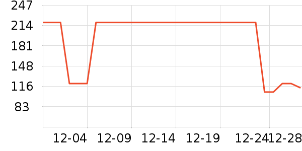 ����������ͯ������ʷ�۸�