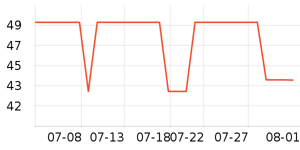 �˶����������˶����������ʷ�۸�