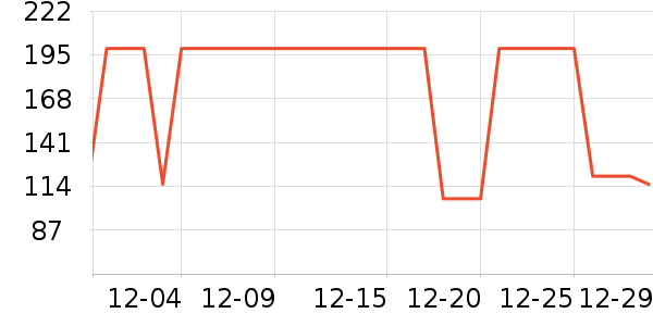 ��������ѧ��Ь��ʷ�۸�