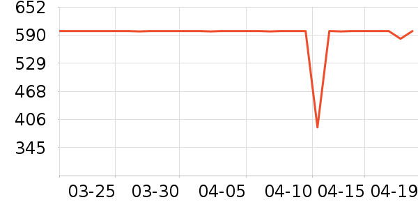 �����ͨ��Ͱ/�ǰ���ʷ�۸�