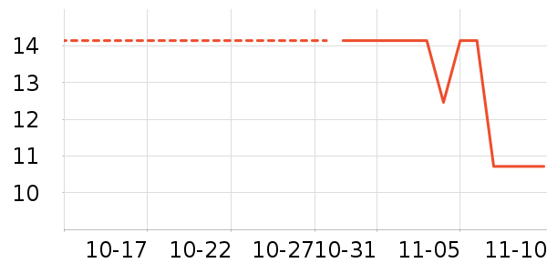 ���󷽱���ʳ��ʷ�۸�