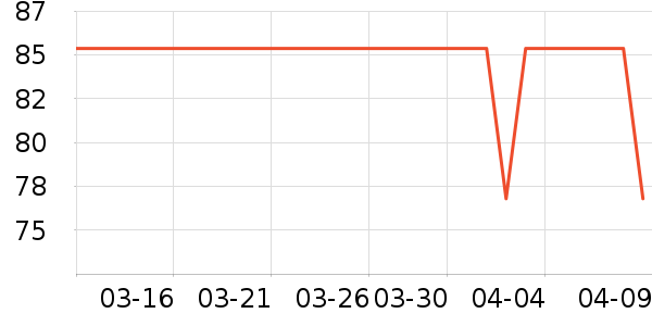 �����������������ʷ�۸�