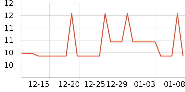 ���ɽ����������ʷ�۸�