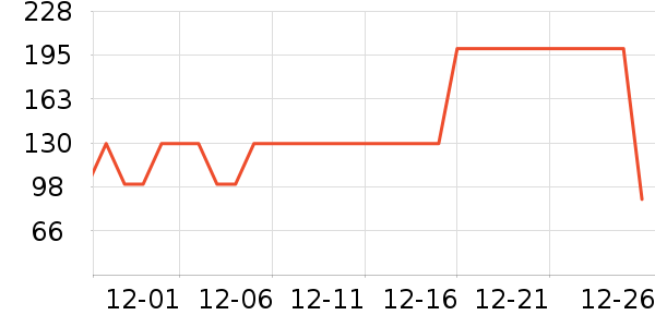 �տ̺決ԭ����ʷ�۸�