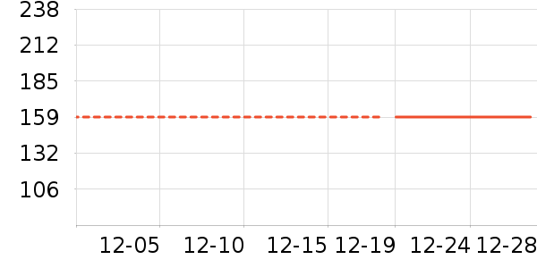 �������������ʷ�۸�