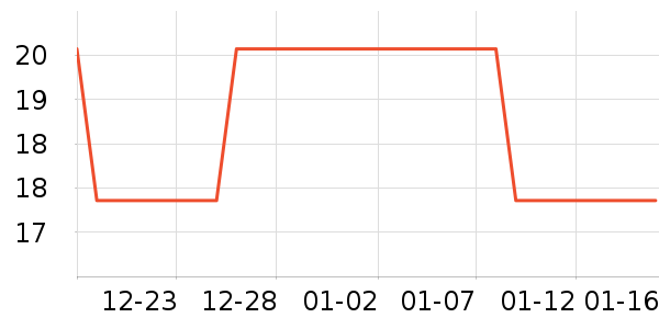 �����ܶ�ͯ����ʷ�۸�