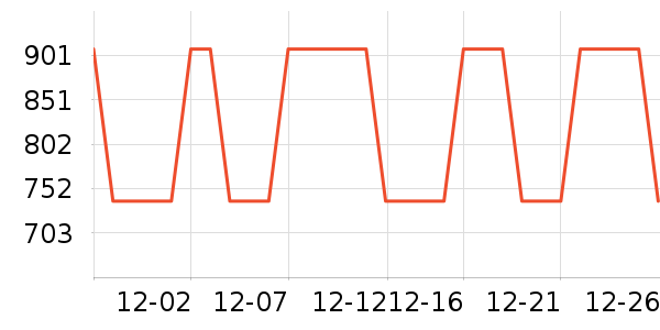 Ůʽ��������ʷ�۸�