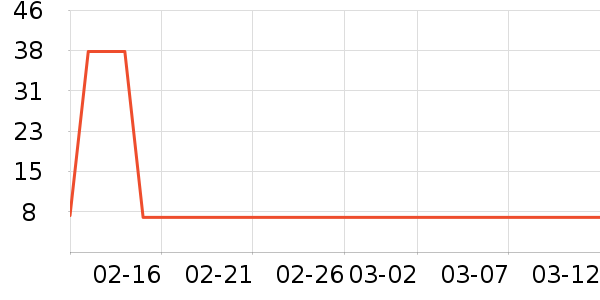 ��Ȼ����ʿ��������ʷ�۸�