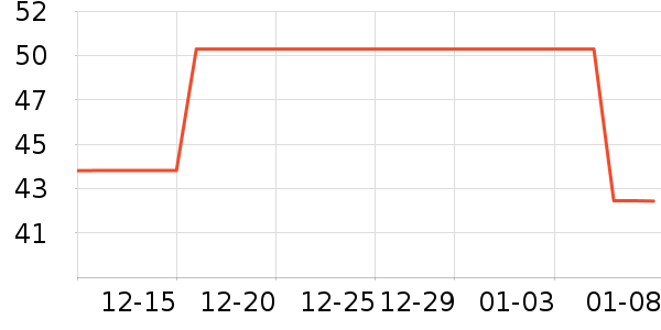 ��ͯ����/ͯ����ʷ�۸�