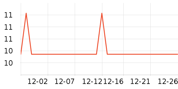 С�ܼݵ�����ʷ�۸�