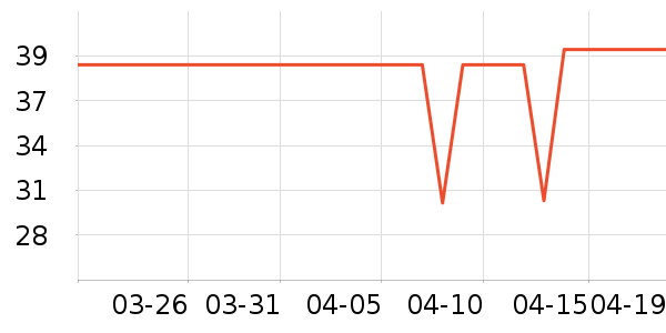 ������������ʷ�۸�