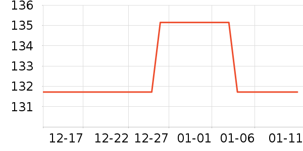 ������/��/����ʷ�۸�