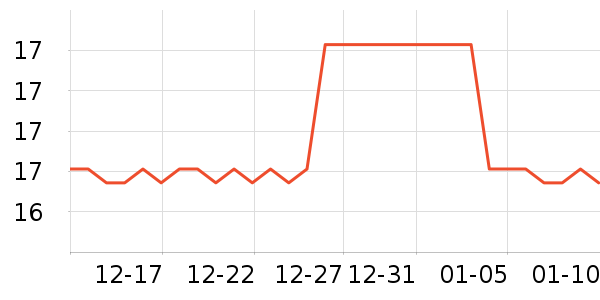 ܽ������װ��Ʒ��ʷ�۸�