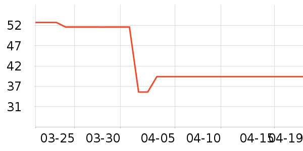 ����������Ʒ��ʷ�۸�