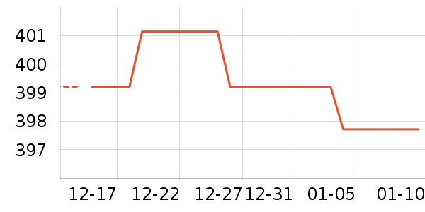 �˶�װ��ʷ�۸�