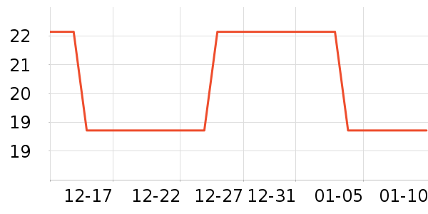 ����ɭ�������ʷ�۸�