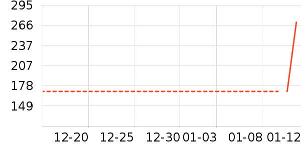 �и�װ��ʷ�۸�