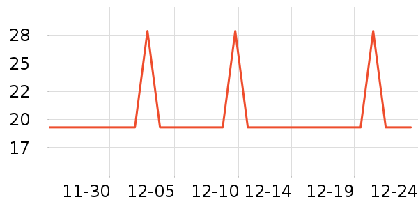 ���������������ʷ�۸�