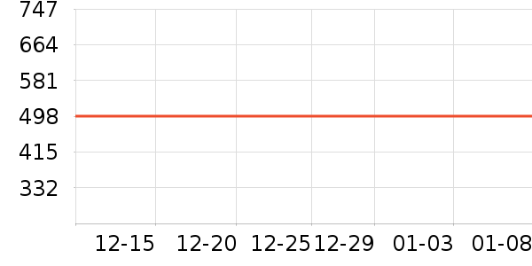 ��Ͼ���¶��ʷ�۸�