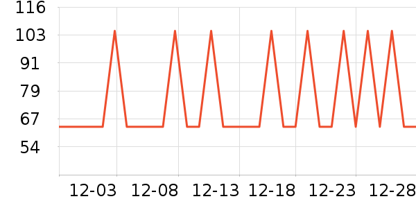 ������������ʷ�۸�