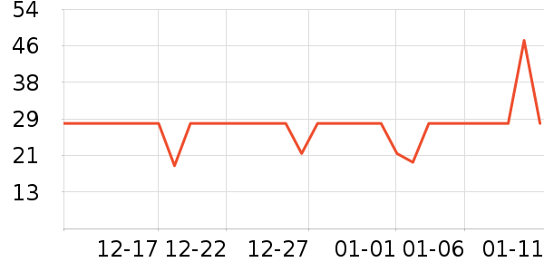 �������/������ʷ�۸�