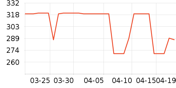 ���ռп���ʷ�۸�