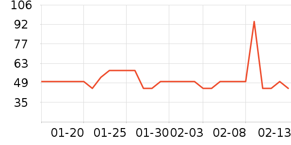 ������๤����ʷ�۸�