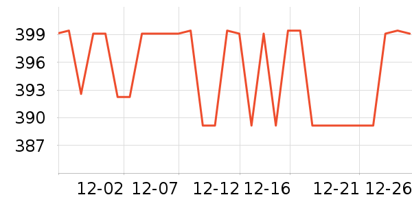 ����Ůʿ��Ь��ʷ�۸�