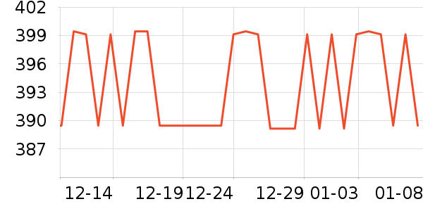 ����Ůʿ��Ь��ʷ�۸�